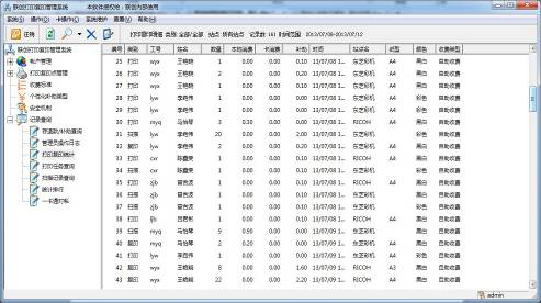 校園自助打印復印系統