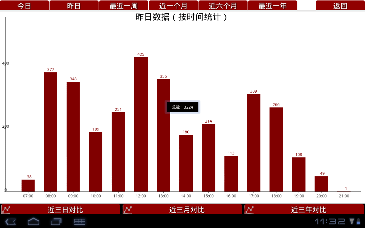 智慧圖書館平臺