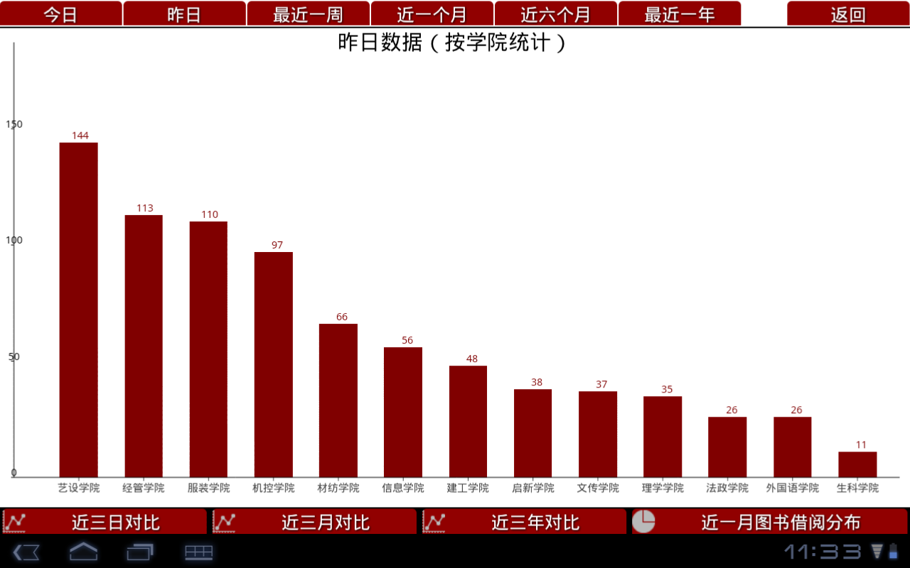 智慧圖書館平臺