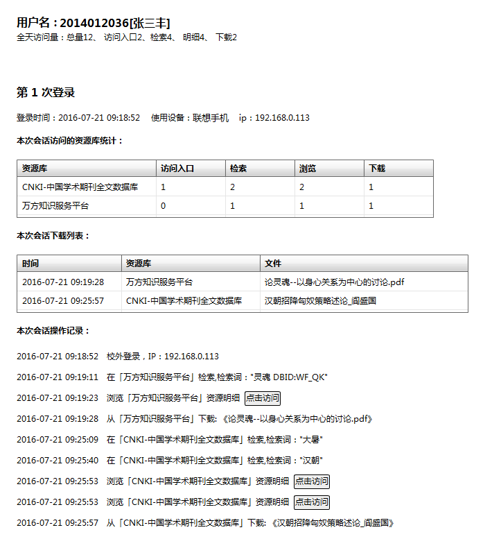 電子資源統(tǒng)計分析系統(tǒng)